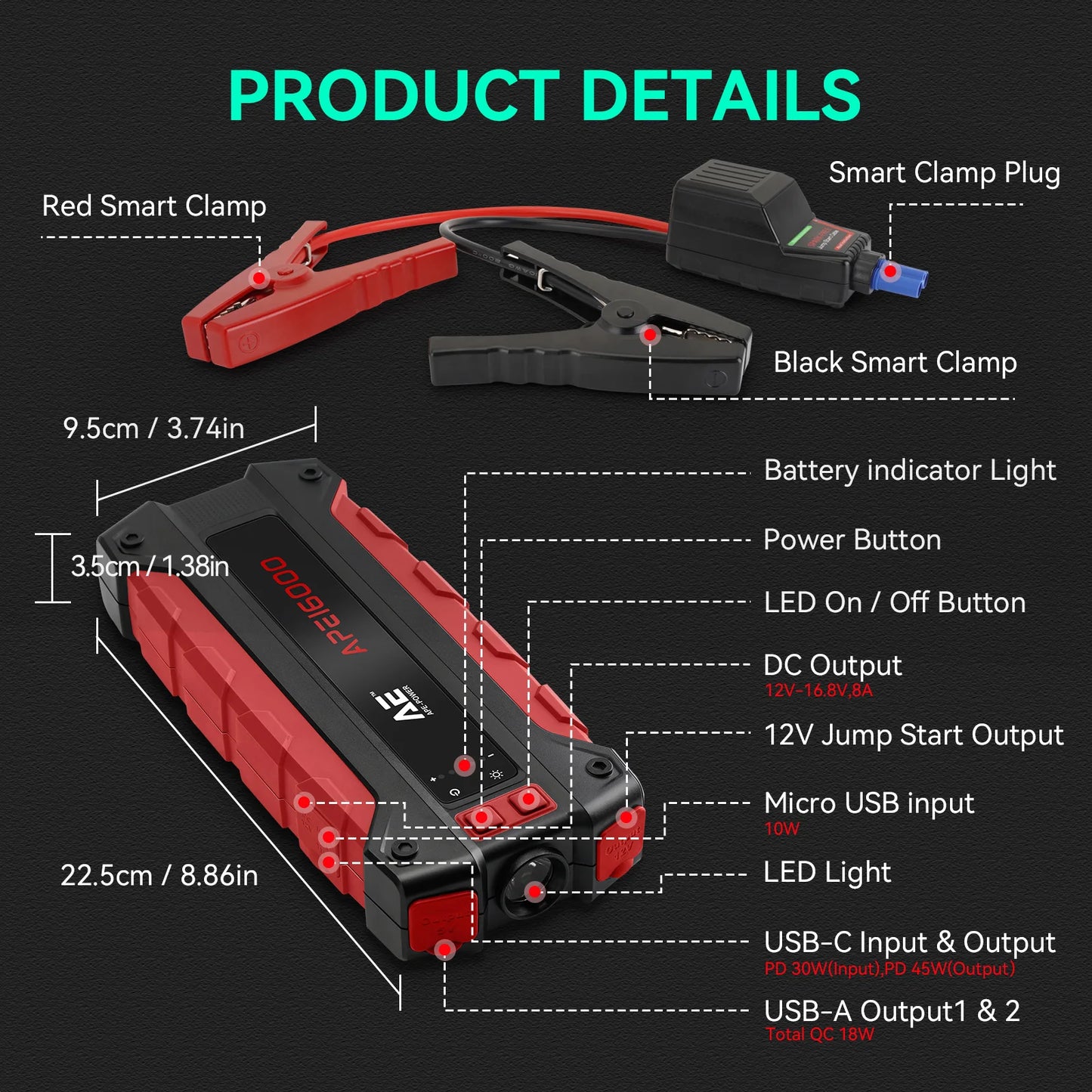 APE16000 12V Jump Starter Powerbank