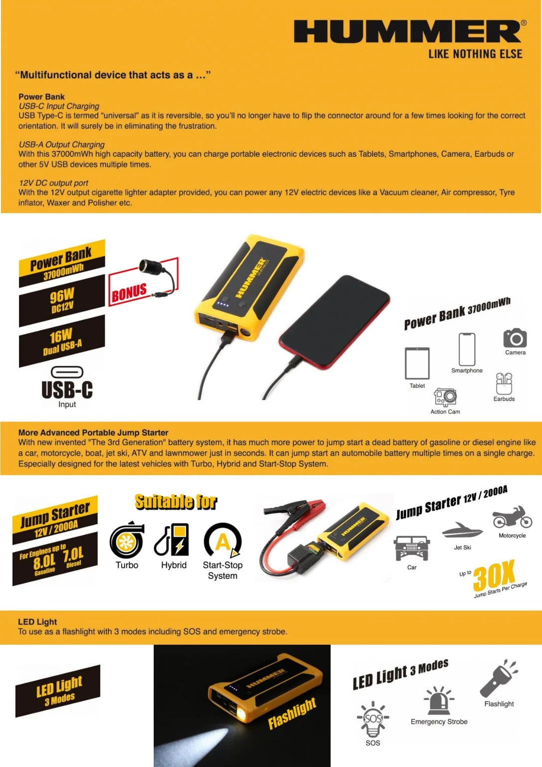 APE AUST 12V 2000A Jump Starter