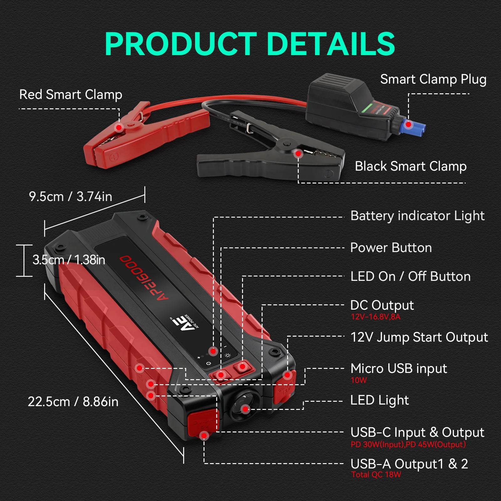 APE16000 12V Jump Starter Powerbank