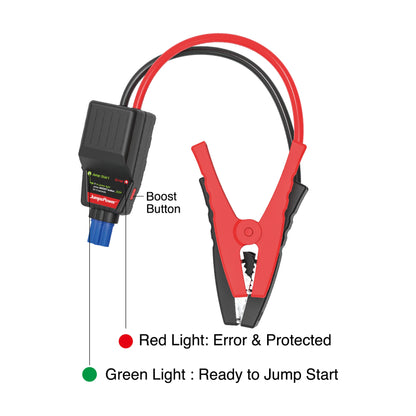 JumpsPower GTA Powerbank Jump Starter Tyre Inflator