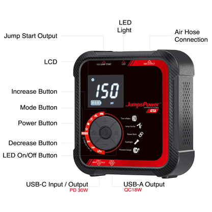 JumpsPower GTA Powerbank Jump Starter Tyre Inflator