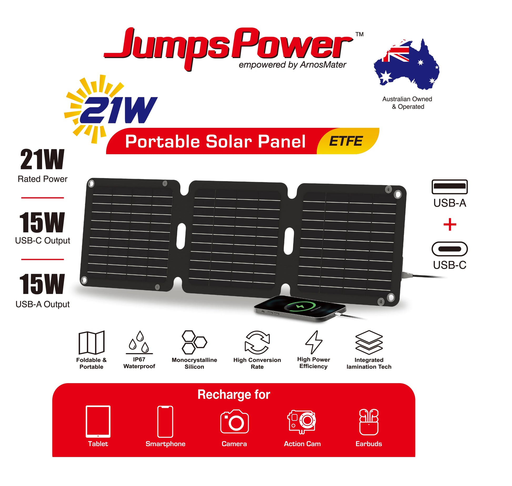 JumpsPower 21w Portable solar panel APE Aust Portable solar panel charger