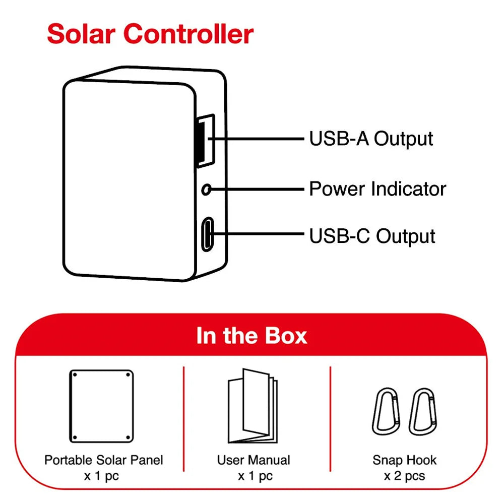 JumpsPower Lightweight solar panel for mobile devices - APE Solar Kits Australia