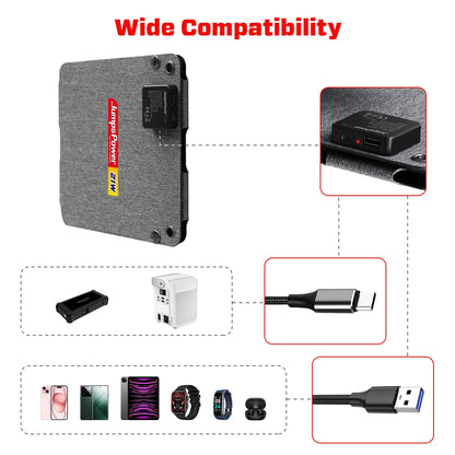 JumpsPower 21w Portable solar panel for hiking mobile devices - APE Solar Kits Australia