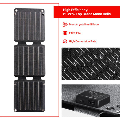 APE waterproof solar charger - JumpsPower  Aust 22-23% Conversion Rate solar panles